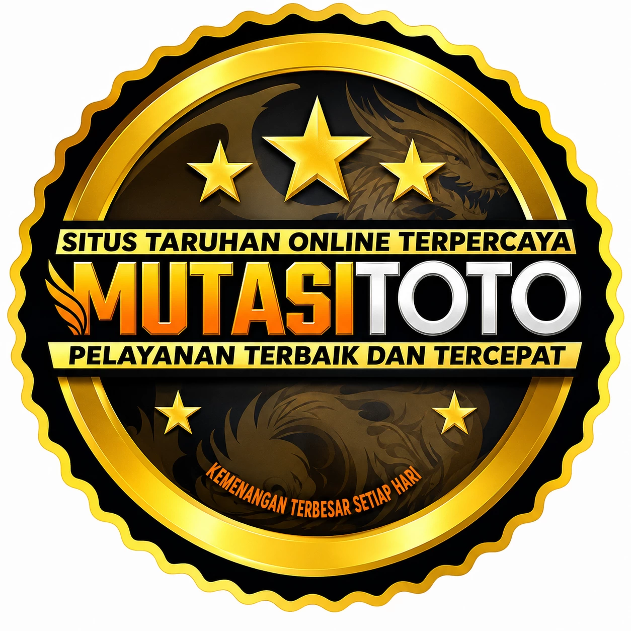 mutastoto App Terbaru: Fitur Unggulan dan Download dan jaya89: Rangkuman Brand yang Banyak Dicari